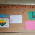 statystyka